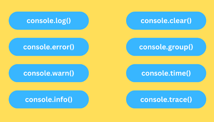 JavaScript调试技术：超越console.log
