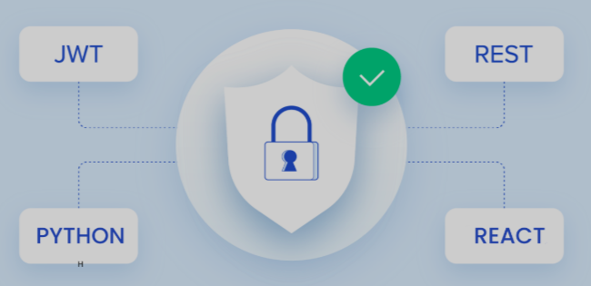 使用Simple-JWT通过JWT认证保护Django REST API的项目示例