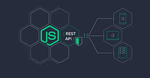 构筑安全REST API（NodeJS）的最佳实践