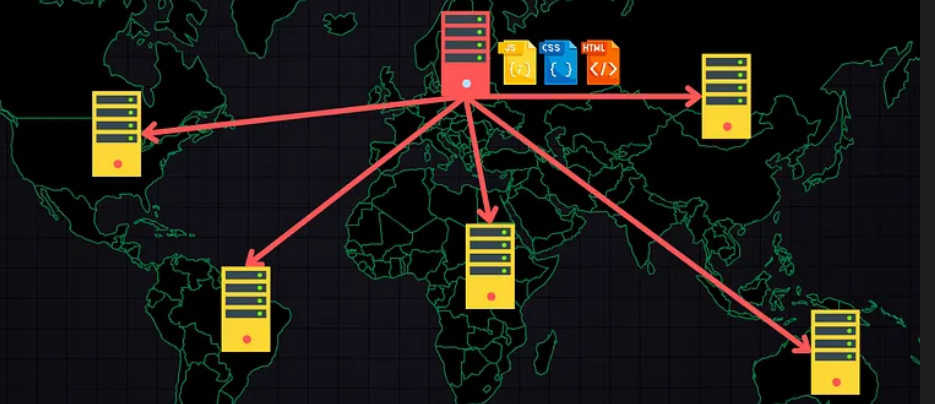 系统设计之缓存（Caches）和内容分发网络（CDNs）设计