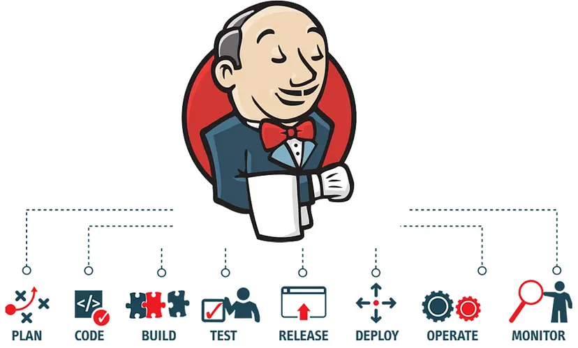 【DevOps工具篇】Jenkins的Pipeline(流水线)和Shared Library（共通库）