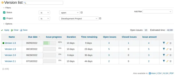 【DevOps工具篇】Redmine插件开发流程