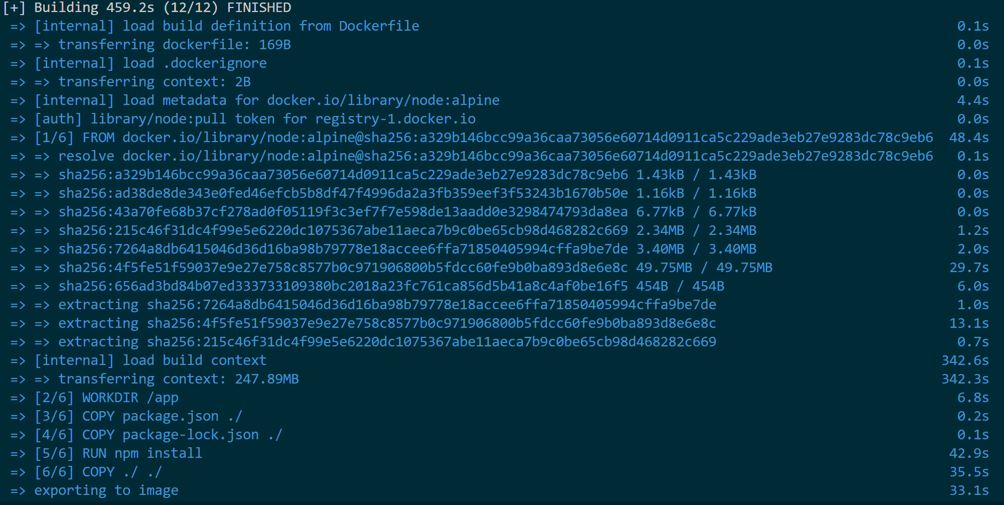 Complete Guide To Running Production K3s Cluster on AWS EC2